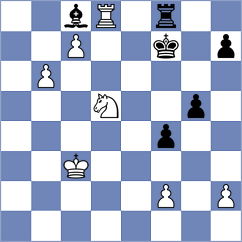 Annaberdiev - Pajcin (chess.com INT, 2025)