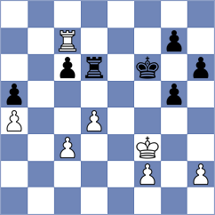 Meng - Li (Tianjin, 2020)