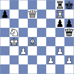 Mickiewicz - Toncheva (chess.com INT, 2022)