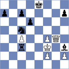 Schrik - De Silva (Chess.com INT, 2020)