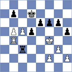 Sahib - Boraso (chess.com INT, 2025)