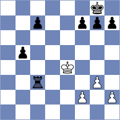 Alonso - Sundac (chess.com INT, 2024)