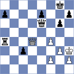 Borrmann - Milanollo (Playchess.com INT, 2020)