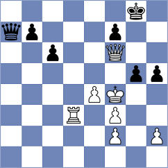 Shreyas Seshadri Nallore - Kurchenko (chess.com INT, 2024)