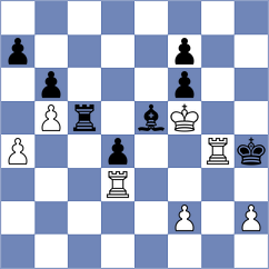 Jobava - Gusarov (chess.com INT, 2021)