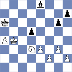 Vucenovic - Mlynek (Prague CZE, 2025)
