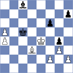 Kopylov - Moranduzzo (Split CRO, 2023)