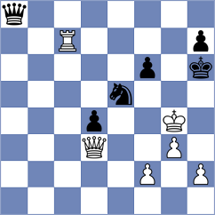 Jing - Rozman (chess.com INT, 2025)