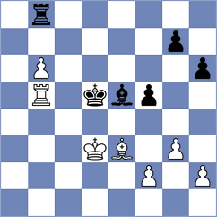 Korchynskyi - Guha (chess.com INT, 2025)