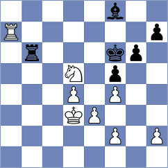 Karas - Bagheri (chess.com INT, 2025)