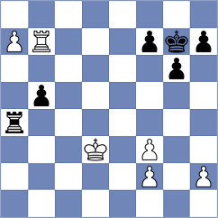 Nguyen - Olsen (Chotowa POL, 2025)