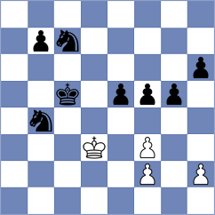 Manigandan - Favitta (Chess.com INT, 2020)