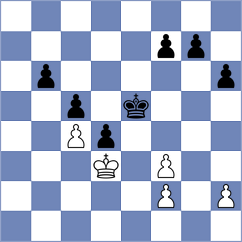 Bakr - Osinovsky (Chess.com INT, 2015)