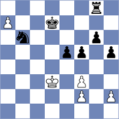 Kulkarni - Divya (Chess.com INT, 2020)