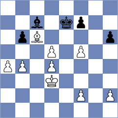 Cherniaiev - Golubev (chess.com INT, 2022)