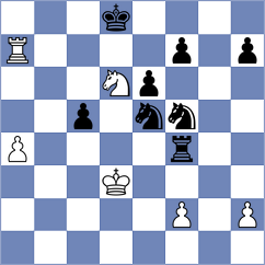 Lai - Piliposyan (chess.com INT, 2025)