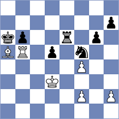Rafailov - Kohlweyer (Albena, 2013)