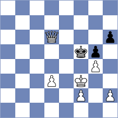 Nanavar - Aziz (Chess.com INT, 2021)