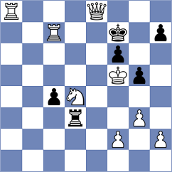 Dubnevych - Dolana (Chess.com INT, 2020)