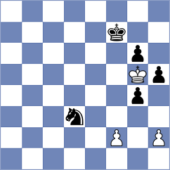 Harish - Dahlgren (chess.com INT, 2022)
