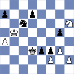 Ebrahimi Rashti - Imani (Chess.com INT, 2021)