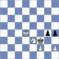 Dreev - Negi (Chess.com INT, 2019)