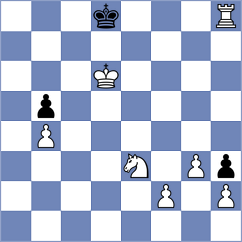 Bravo - Milovac (Silves POR, 2025)