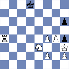 Garcia Garcia - Tristan (Chess.com INT, 2021)
