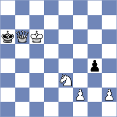 Badica - Echimescu (Chess.com INT, 2020)