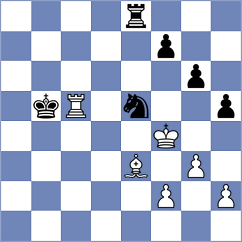 Mahdavi - Smirnov (chess.com INT, 2025)
