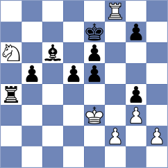 Martin Fuentes - Chigaev (chess.com INT, 2023)