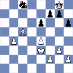 Girsh - Espinosa (chess.com INT, 2022)