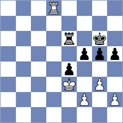 Cieslak - Chmielecki (Sekocin Stary, 2010)