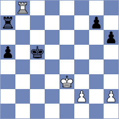 Vila Dupla - Malyi (chess.com INT, 2024)
