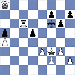 Matlakov - Migot (Chess.com INT, 2020)