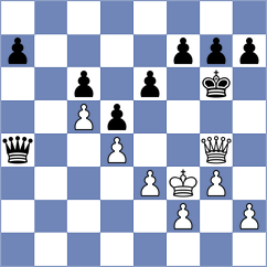 Chen - Siraj (Florianopolis BRA, 2024)