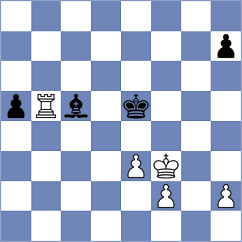Zhukovskyi - Haussernot (chess.com INT, 2025)
