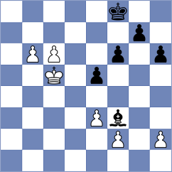 Eljanov - Jarocka (chess.com INT, 2025)