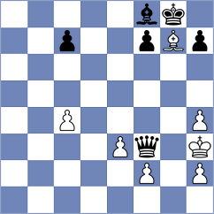 Cansun - Zeynalov (chess.com INT, 2024)