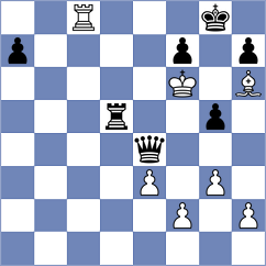 Arya G Mallar - Sovetbekova (chess.com INT, 2025)