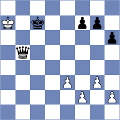 Duca - Argyo (Sovata, 2002)