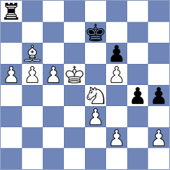 Paulo - Richie Guillen (Chess.com INT, 2020)