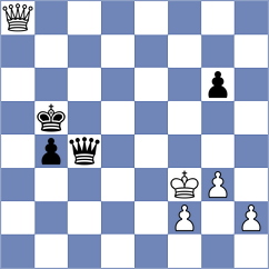 Kozlov - Meunier-Pion (chess.com INT, 2025)