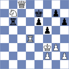Nurgaliyev - Guo (chess.com INT, 2025)