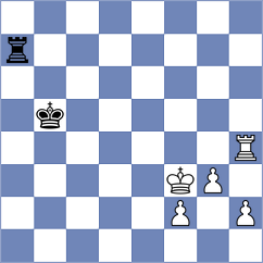 Marchena Hurtado - Myradow (Chess.com INT, 2021)