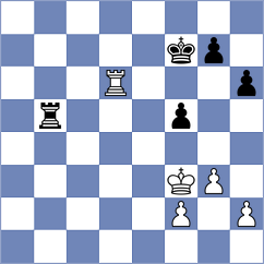 Volokitin - Bluebaum (Lublin POL, 2023)