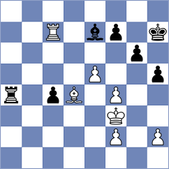 Antoniou - Shtivelband (chess.com INT, 2024)