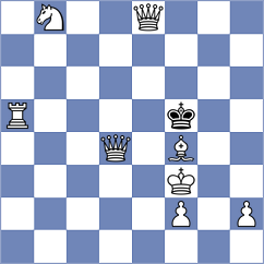 Diaz Ron - Atamaint Martinez (Chess.com INT, 2020)