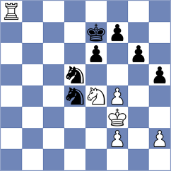 Gurel - Carlsen (chess.com INT, 2024)