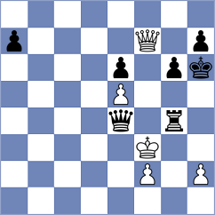 Gonzalez Jimenez - Martin Garcia (Madrid, 2019)